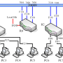 network1.png